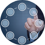 Aktiebolags garanti.